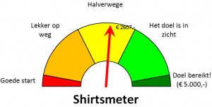 Shirtsmeter 20150522